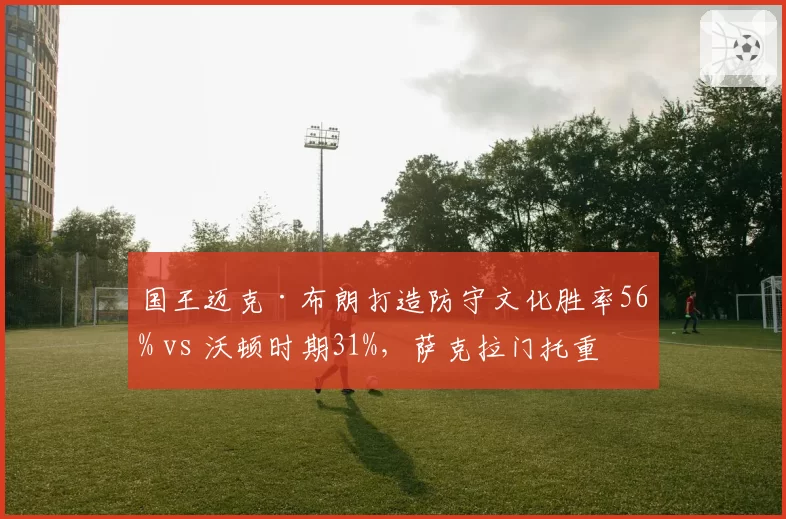 国王迈克·布朗打造防守文化胜率56% vs 沃顿时期31%，萨克拉门托重建方向截然不同